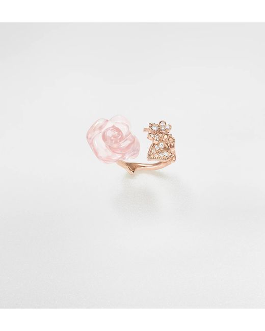 Dior Pink Rose Pré Catelan Ring