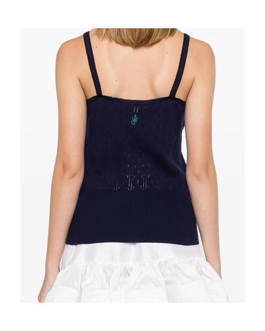 J.W. Anderson Blue Pointelle-Knit Top