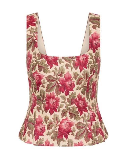 Posse Red Sleeveless Tops