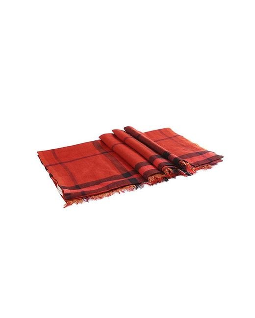 Burberry Checkered Detail Scarf