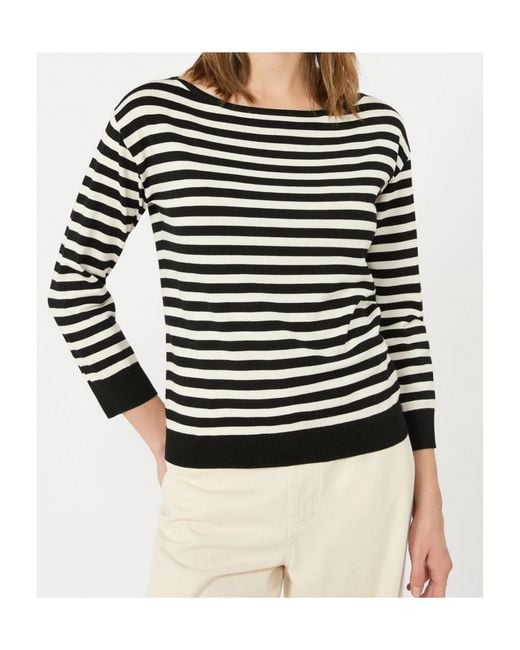 Weekend by Maxmara Black Striped Boat Neck Knitted Sweater