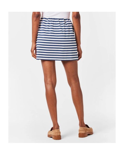 Posse Blue Haisley Skirt