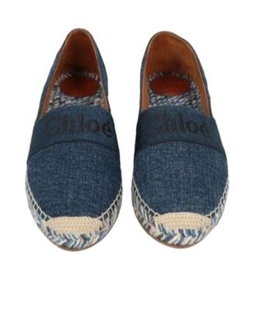 Chloé Blue Denim Canvas Closed-Toe Slip-Ons