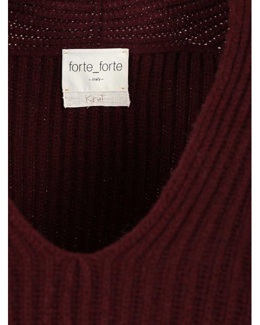 Forte_forte Red V-Neck Ribbed Knitwear