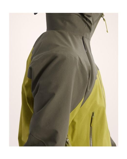 Arc'teryx Green Beta Ar Jacket
