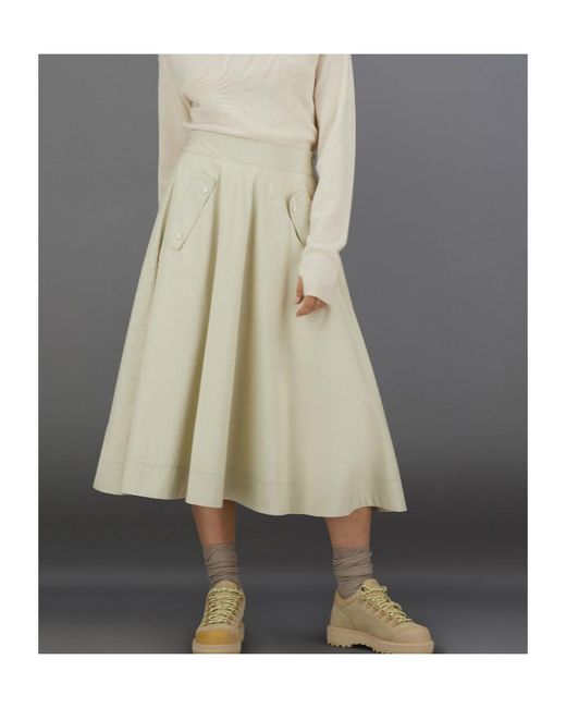 Herno White Laminar 2L Goretex Skirt