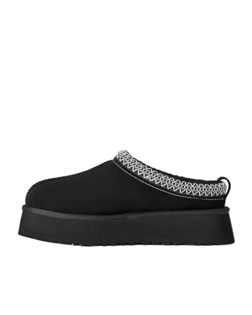 Ugg Blue Platform Trim Slippers