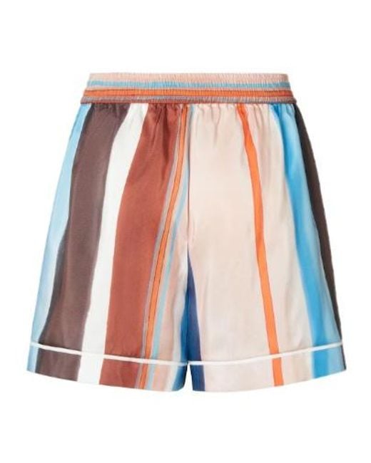 Fendi Blue Striped Elastic-Waist Shorts