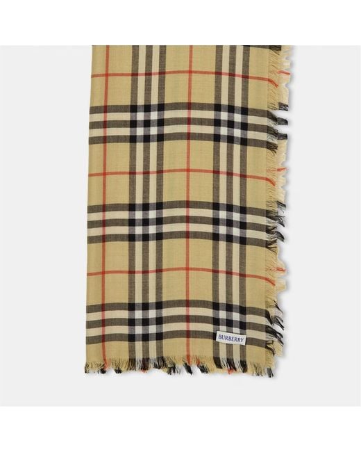Burberry White Plaid Lightweight Scarf for men