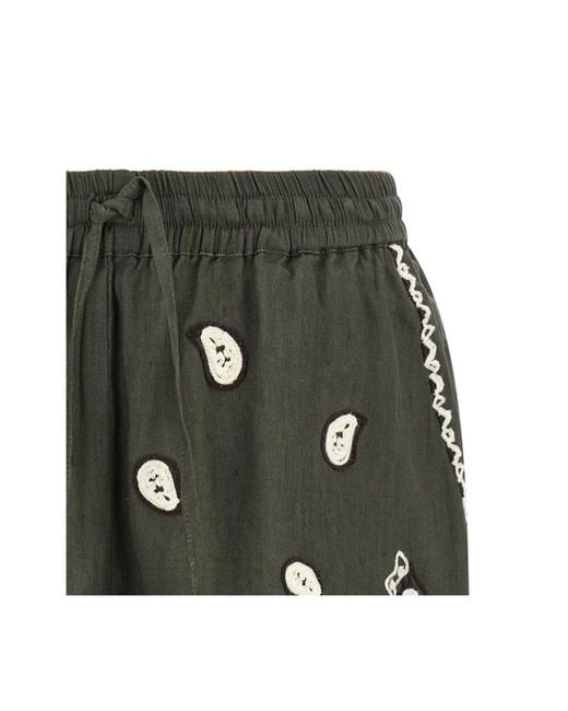 P.A.R.O.S.H. Green Beach26 Shorts