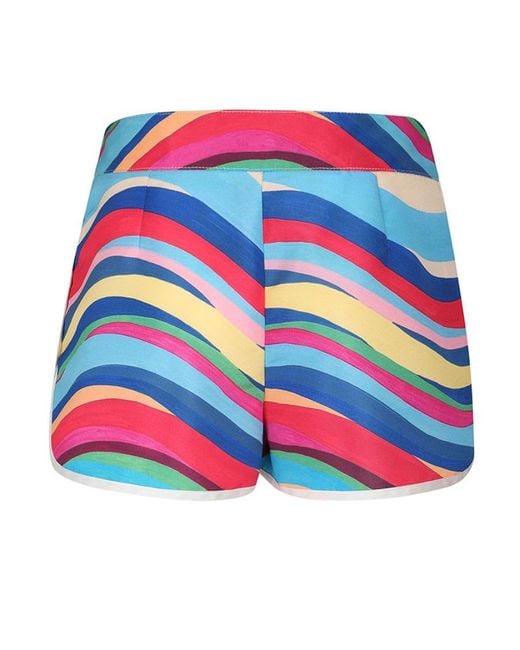 RED Valentino Blue Striped Shorts