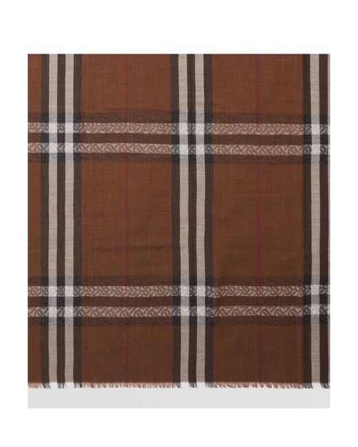 Burberry Brown Monogram Check-Print Scarf