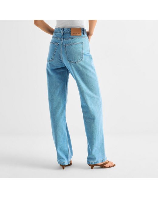 Joseph Blue Belt-Loop Jeans