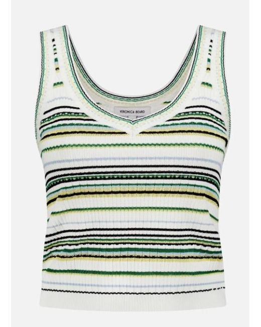 Veronica Beard Gray Carlin Striped Ribbed-Knit Tank