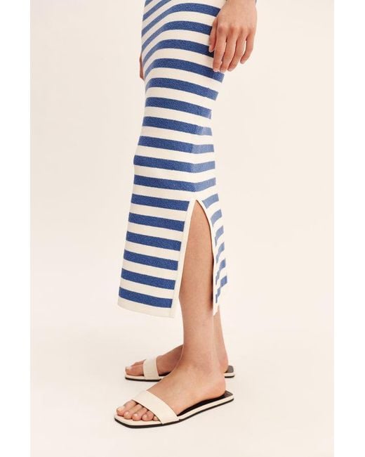 Posse Blue Striped Dress