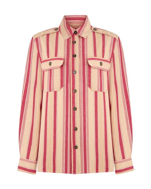 Isabel Marant Pink Isabel Marant Étoile Striped Utility Shirt