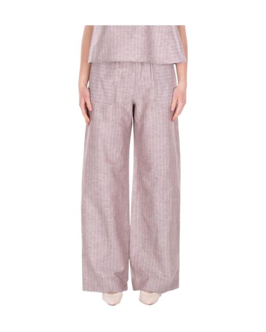 Max Mara Pink Wide-Leg Casual Pants