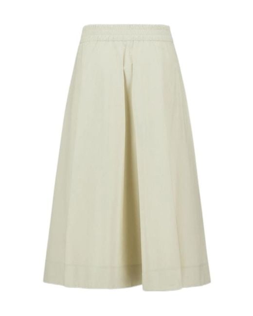 Herno White Laminar 2L Goretex Skirt