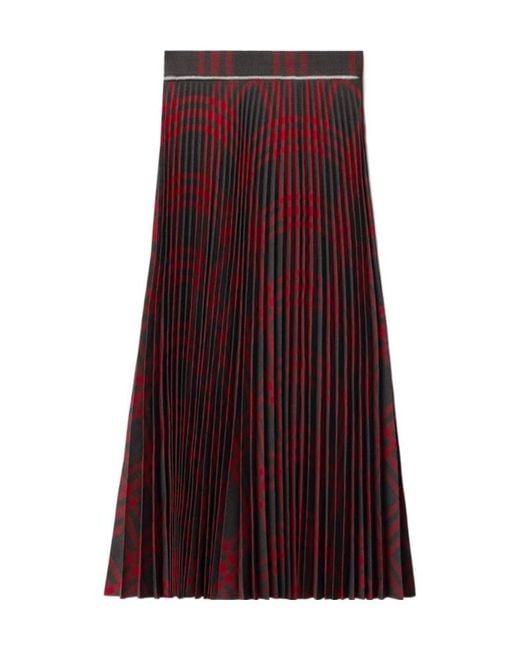 Burberry Purple Checked Pleated Zip-Detailed Skirt