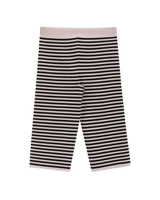 GIMAGUAS Blue Striped Cycling Shorts