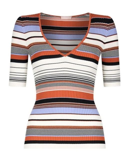 Liu Jo Multicolor Stripped Knit T-Shirt