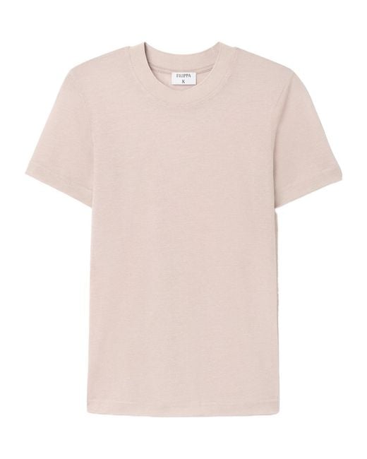 Filippa K Pink Crew Neck T-Shirt