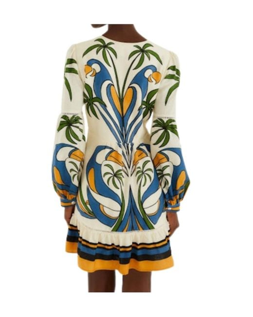 Farm Rio Blue Tropical Pattern Mini Dress