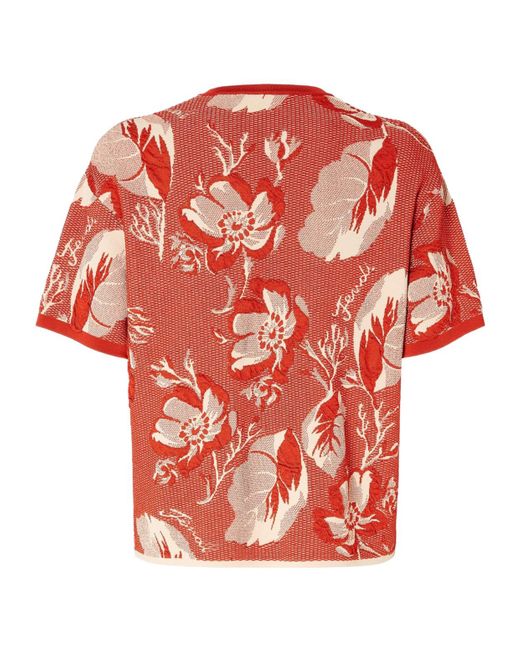 Prathima Hospitals Replica Balenciaga Shirt Prathima Hospitals