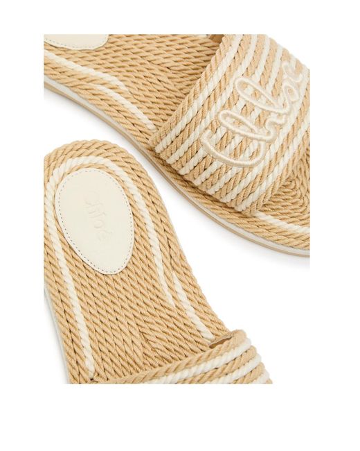 Chloé Natural Minimalist Versatile Slippers