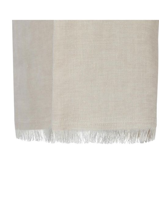 Antonelli White Frayed Hem Wide-Leg Pants