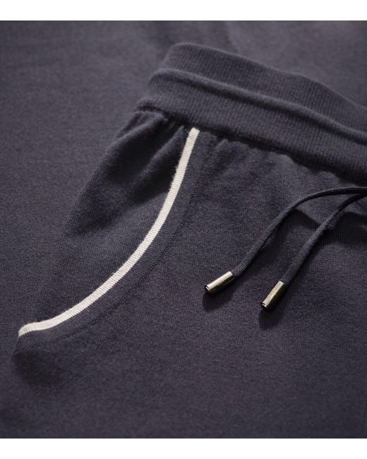 Loro Piana Blue Rope Sweatpants for men