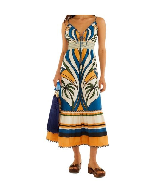 Farm Rio Blue Tropical Graphic Wavy Detail Maxi Dress