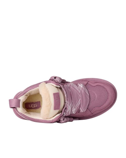 Ugg Purple Shearling-Lined Low-Top Sneakers