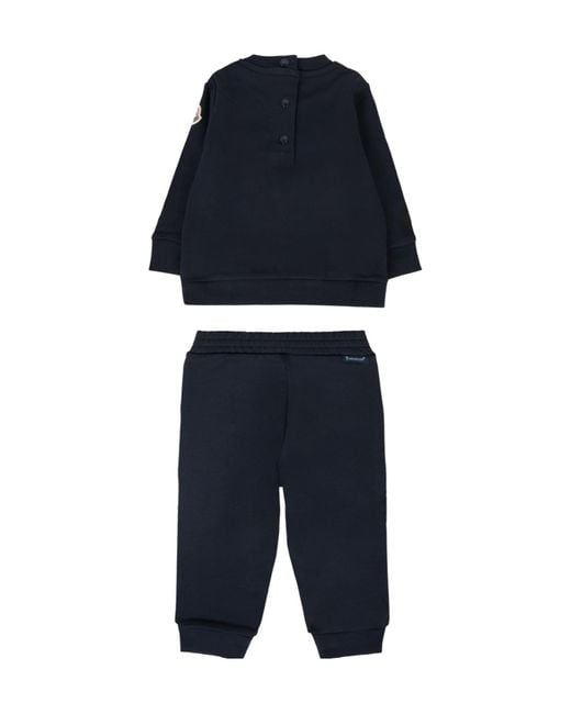 Moncler Blue Teddy Tracksuit