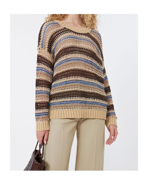 Weekend by Maxmara Multicolor Wkdonirica Mesh Jumper