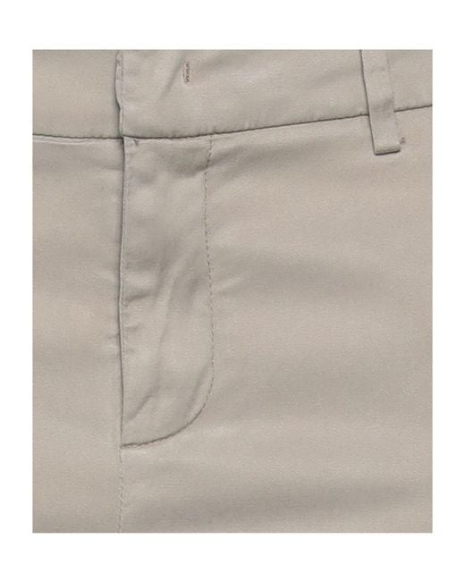 Dondup Gray Slim-Fit Cropped Pants