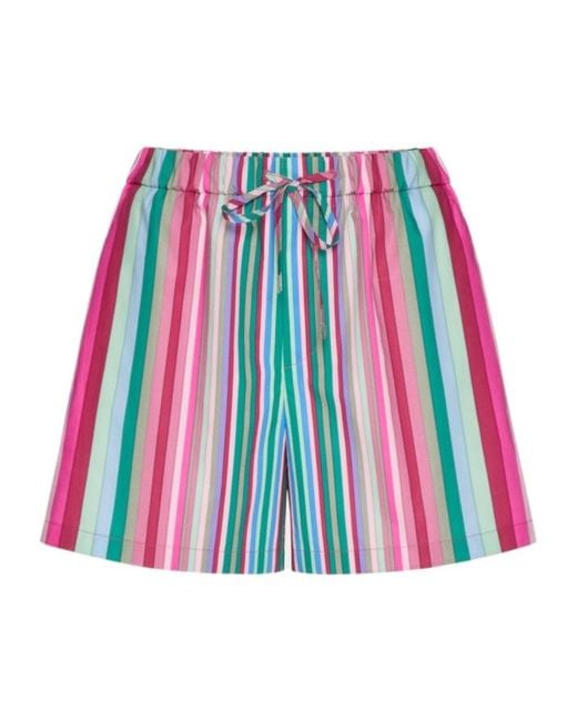 Valentino Red Stripes Popeline 75 Shorts