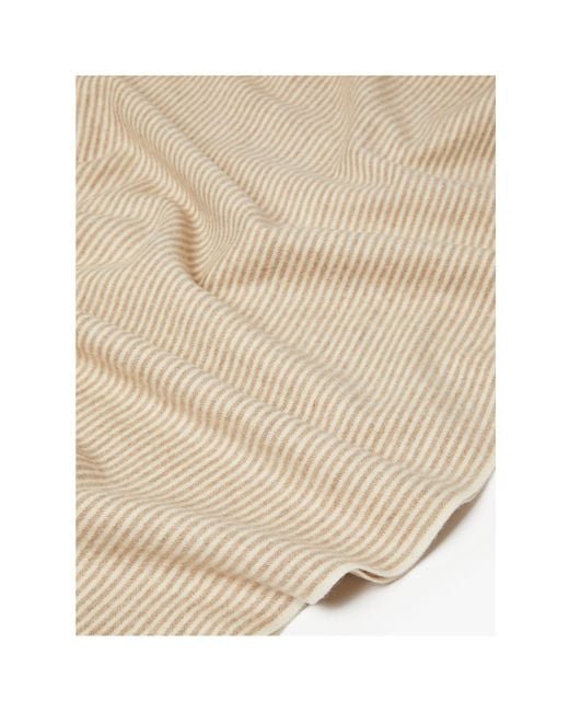 Max Mara Natural Logo Embroidered Striped Scarf