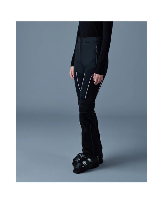 Mackage Blue Maika Ski Trousers
