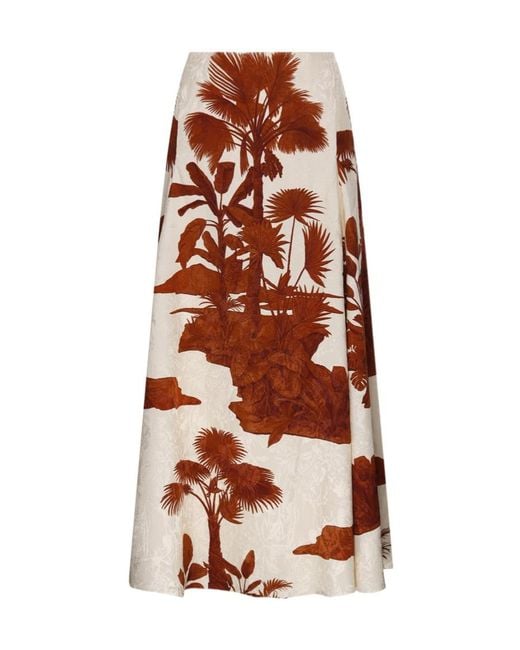 Johanna Ortiz Multicolor Tropical Print A-Line Skirt