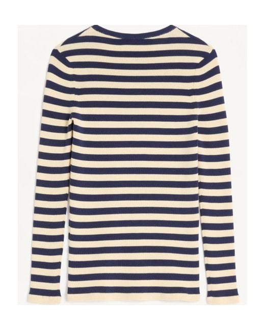 Valentino Blue Striped Crewneck Jumper