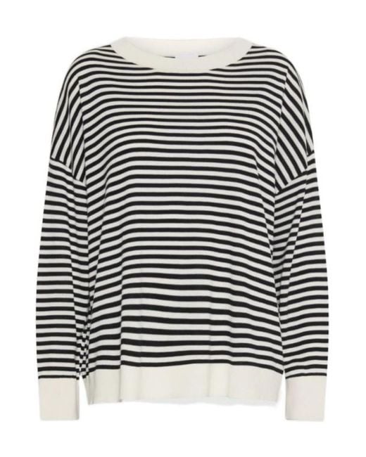 Marella Black Oversized Crew-Neck Sweater