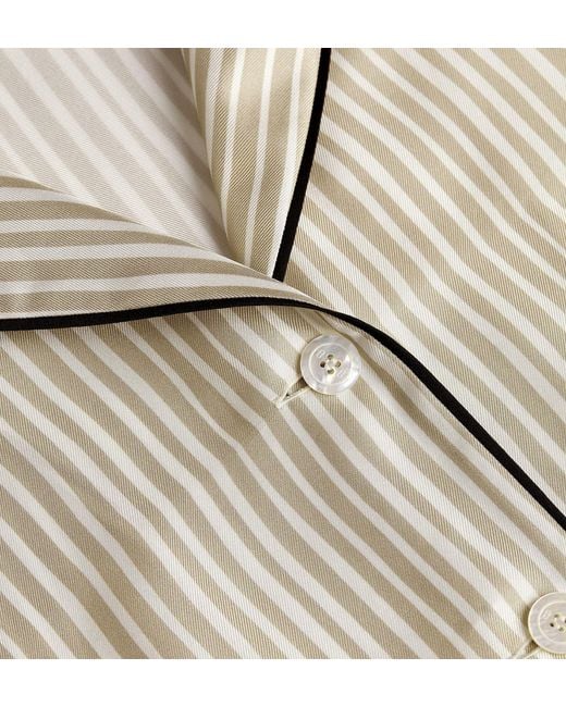 Dior Natural Chemise Iviera