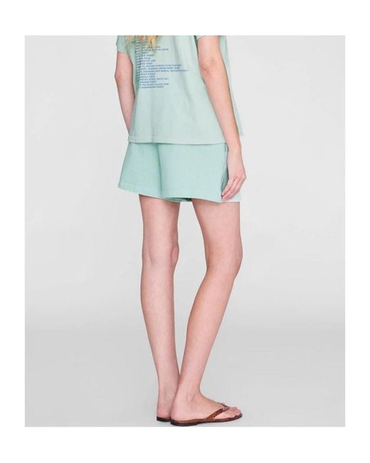 Anine Bing Blue Elastic Waist Shorts