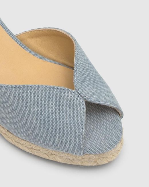 Castaner Multicolor Castañer Bianca Peep-Toe Wedge Sandals