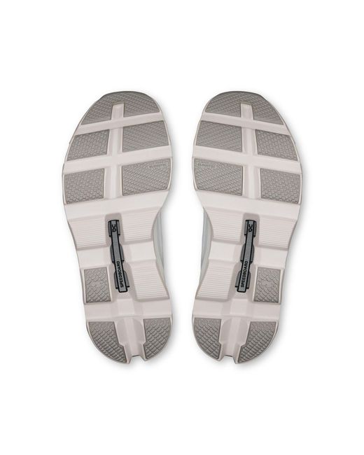 On Shoes White Solid Color Sneakers