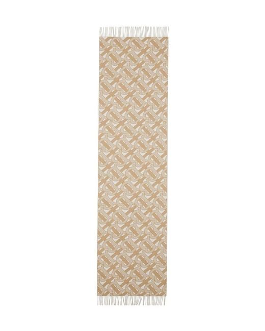 Burberry White Tb Monogram Cashmere Scarf for men