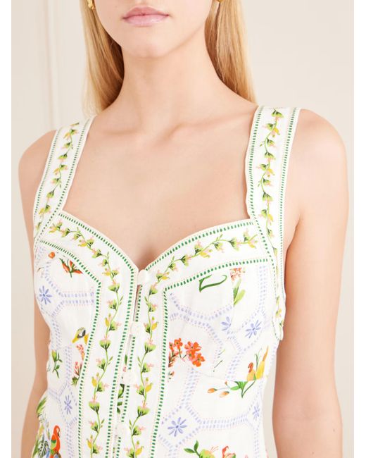 Farm Rio White Slip Dress