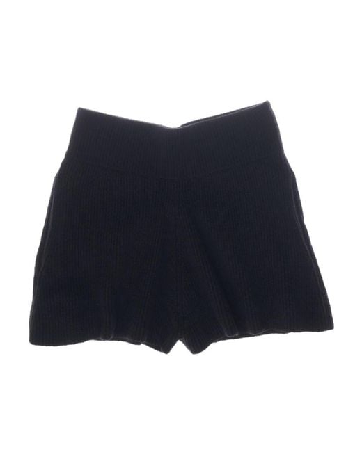 Helmut Lang Blue Cozy Knit Shorts