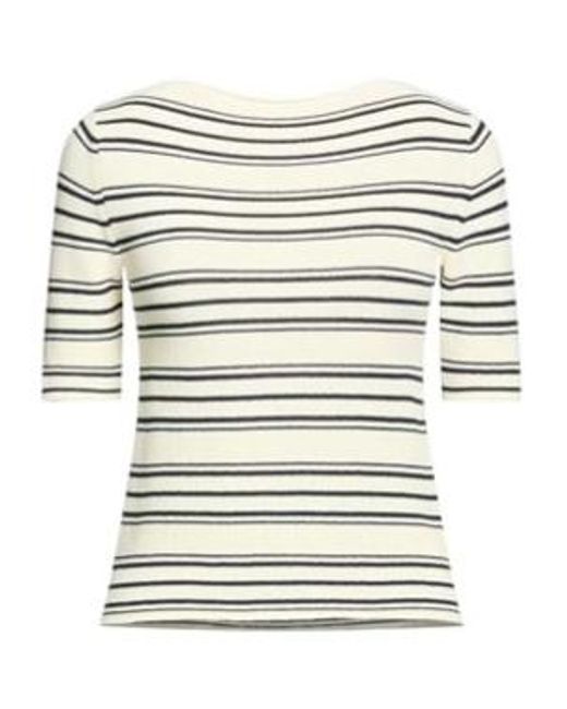MAX&Co. White Striped Jumpers